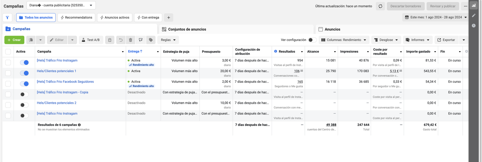 Caso Meta Ads clínica